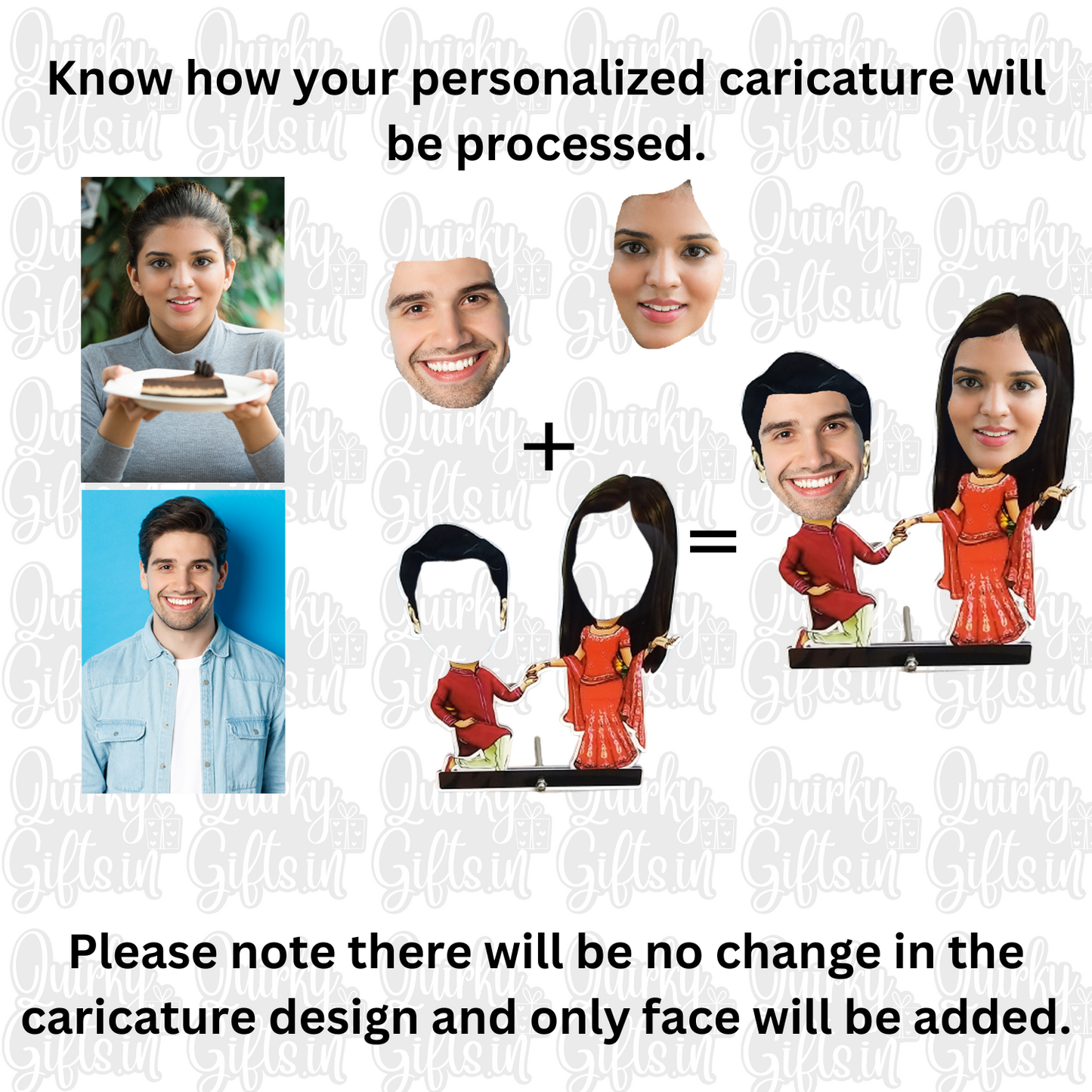 Proposal Caricature | AC12