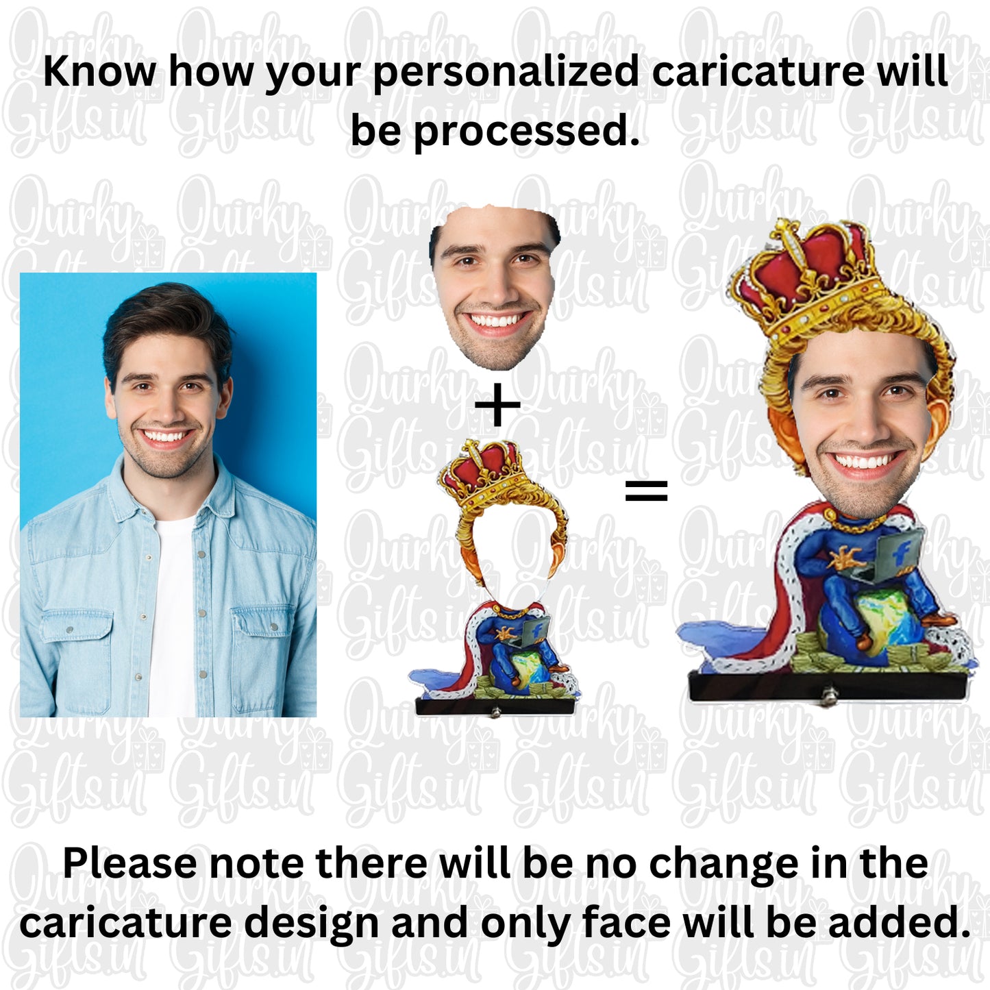 King Caricature | AC30